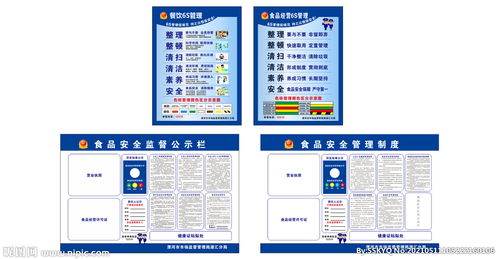 漯河食品安全监督公示栏管理制度图片